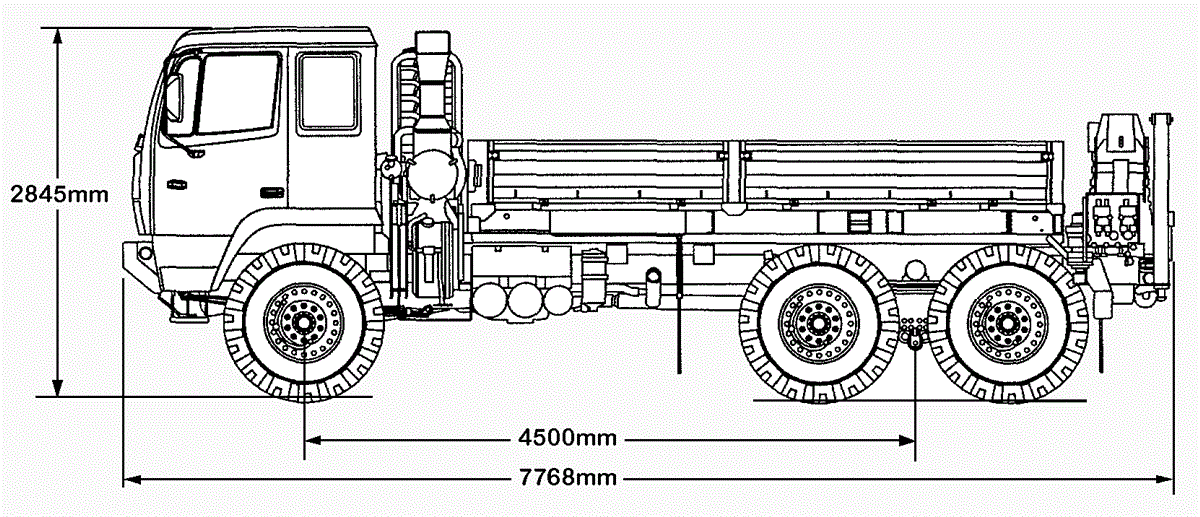 T-12212023-20 | m1084dimensions.gif