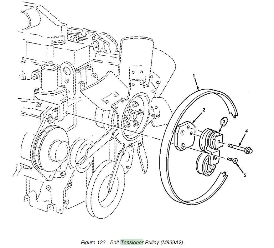 9M-1047 | 9M-1047  Belt Tensioner 8.3L Cummins Turbo Diesel Engine M939A2.JPG