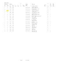 MSE-200 | Document 2.png