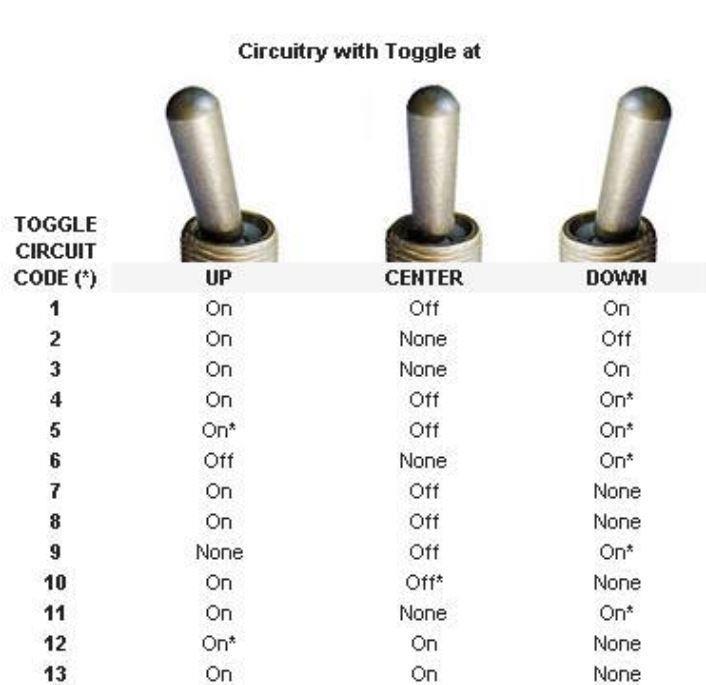 MSE-136 | Pictue2.JPG