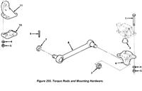 Torque Rod Nut #7 in Image