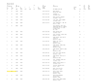 MSE-206 | Document 2.png