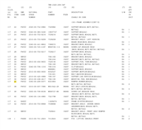 COM-3270 | Document 2.PNG