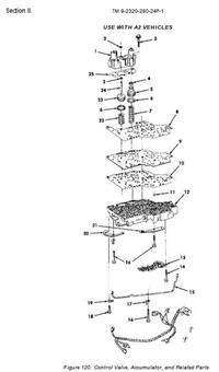 HM-1756 | HM-1756 Gasket Transmission Accumulator Dia1.JPG