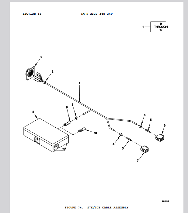 FM-548 | FM-548 Diagnostic Port Terminal Box LMTV (2).PNG