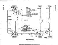 M35-414 | M35A2 Hydraulic Brake Line Schematic.jpg