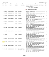 COM-3261 | Document 2.PNG