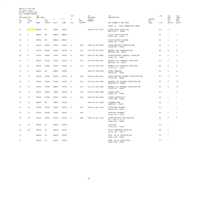 SP-401 | Document 2.png