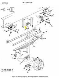 M35-779 | M35-779 Diagram.jpg