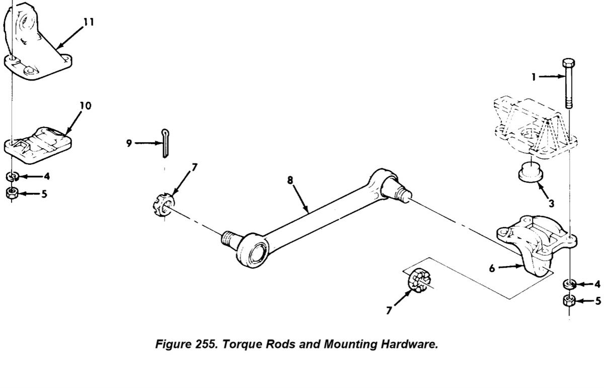 Torque Rod Nut #7 in Image