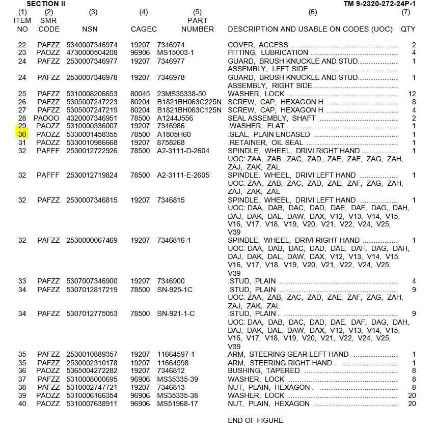 5T-2103 | 5T-2103 Spindle Shaft Assembly Front Plain Encased Seal M809 M939A1 M939A2 DIA 2 (1).JPG