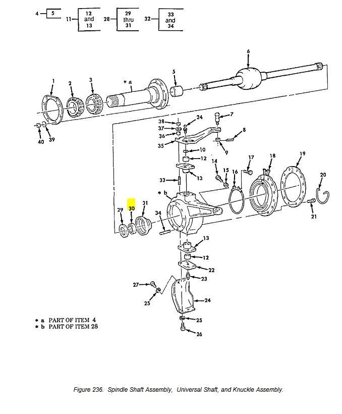 5T-2103 | 5T-2103 Spindle Shaft Assembly Front Plain Encased Seal M809 M939A1 M939A2 DIA 2 (2).JPG