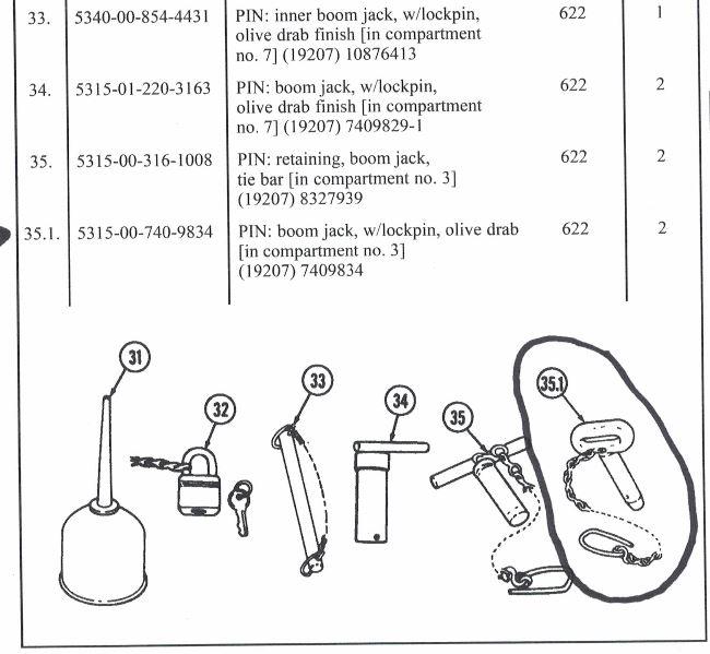 5T-922 | 5T-922  Wrecker Truck Headless Boom Jack Pin with Locking Pin.JPG