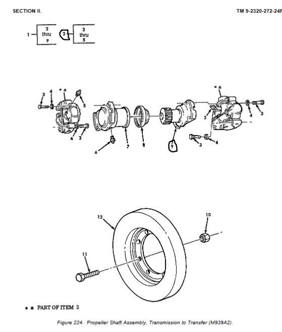 9M-1027 | 9M-1027 Jack Shaft Transmission to Transfer Case Yoke Assembly M939A2.JPG