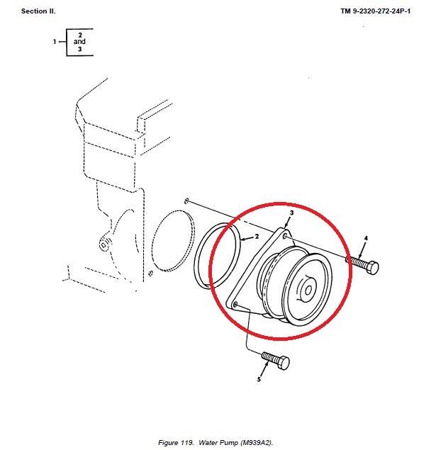 9M-1051 | 9M-1051 Water Pump M939A2 6CT 6CTA (7).jpg