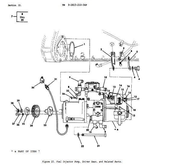 COM-3074 | COM-3074-Rebuilt Fuel Injection Pump for Multifuel Engines.JPG