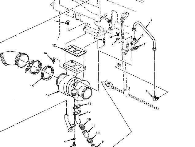 COM-3138 | COM-3138 Turbo Charger Oil Line LDT and LDS Multifuel Engines Diagram (Large).JPG