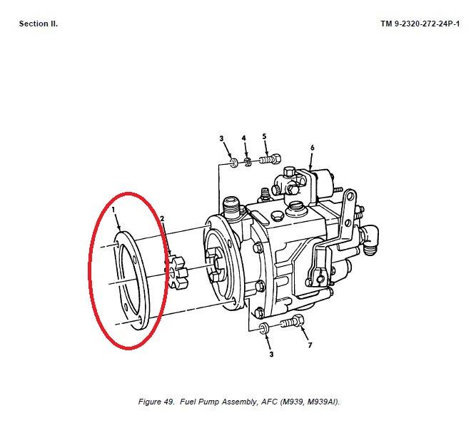 COM-5379 | COM-5379 Injection Pump Gasket M9 (5).jpg