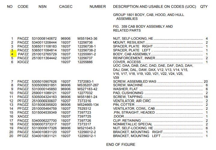 COM-3267 | Cab Assembly Dia2.JPG