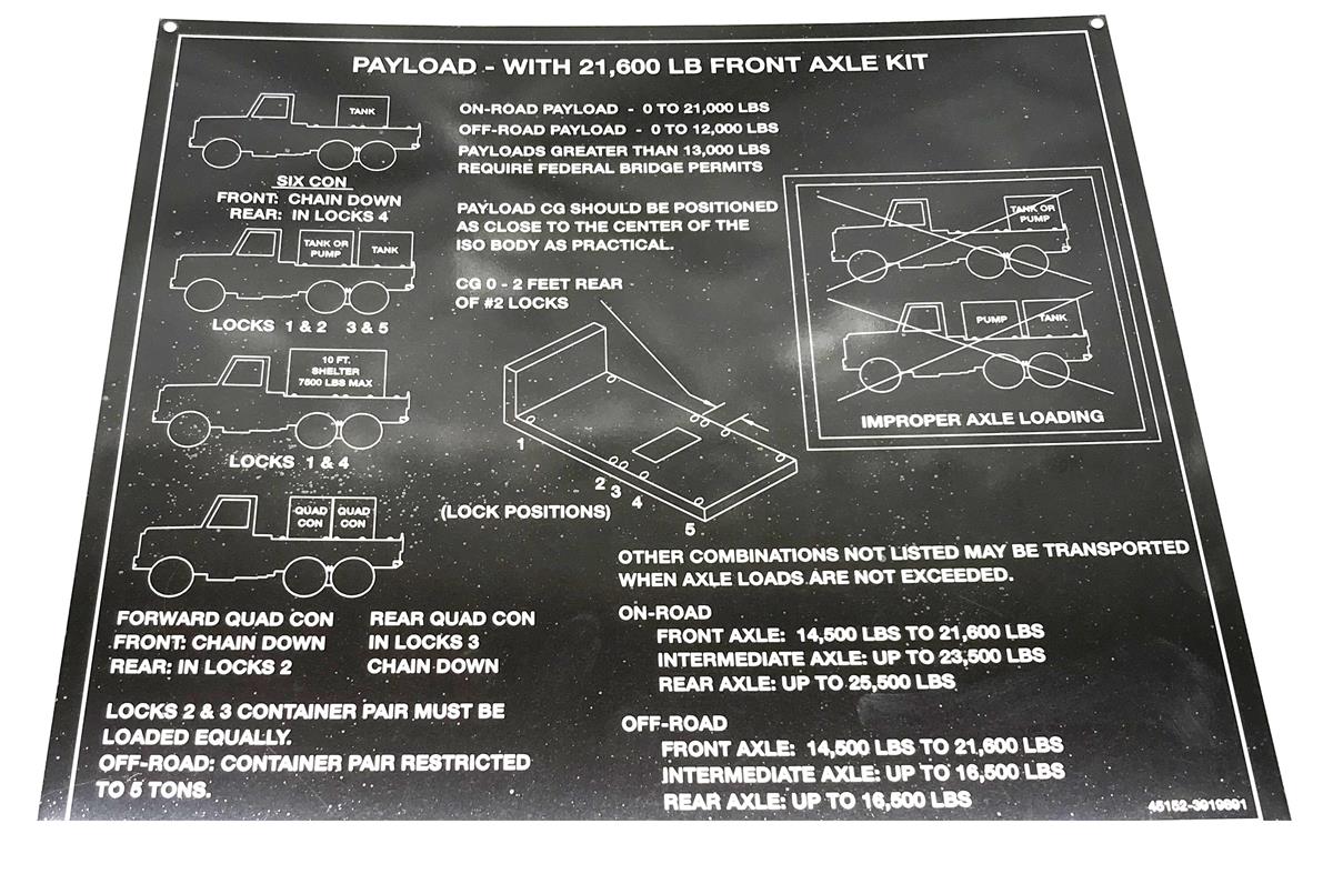 DT-441 | DT-441  AMK23 Cargo Truck Data Tag Label Kit (404).jpg