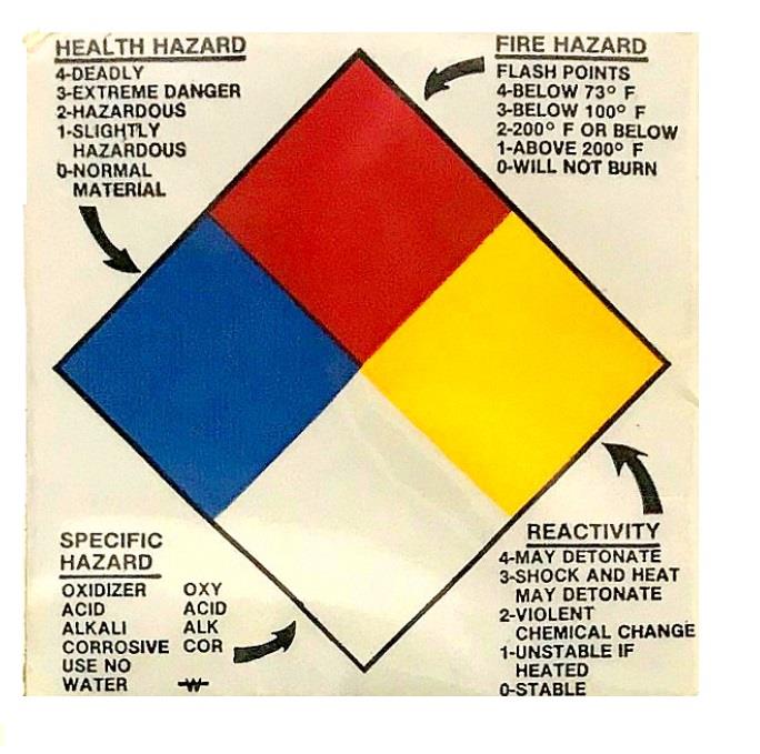 DT-540 | DT-540  Hazard Decal (1).jpg