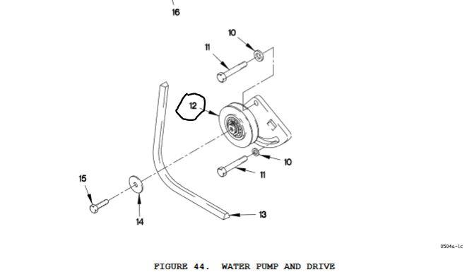 FM-363 | FM-363  Water Pump Pulley FMTV  LMTV.JPG