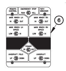 FM-551 | FM-551  Remote Switching Control FMTV (1).png