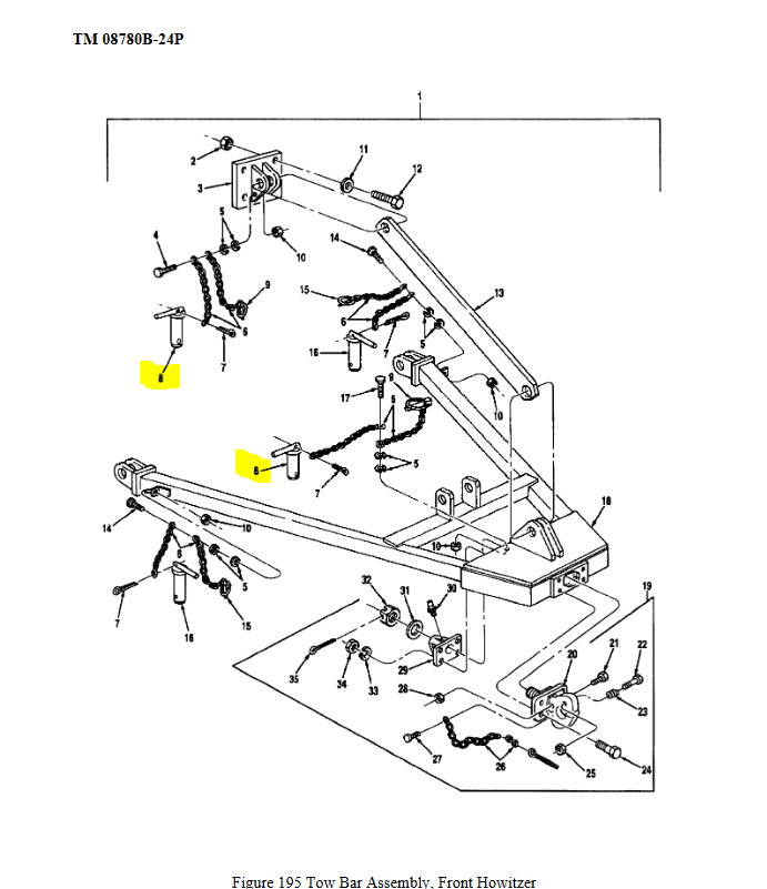 COM-5750 | Front Tow Bar Assembly Headless Shoulder Pin Howitzer Dia 1.PNG