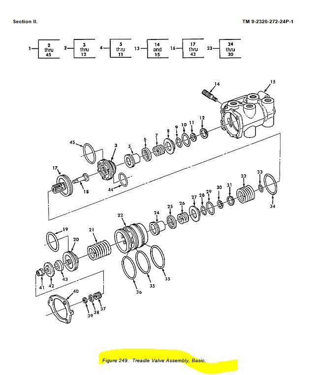 HEM-338 | HEM-338 Treadle Valve Assembly with Brake Pedal HEMTT M978 M983 M984 M984A1 Treadle Dia (1).JPG