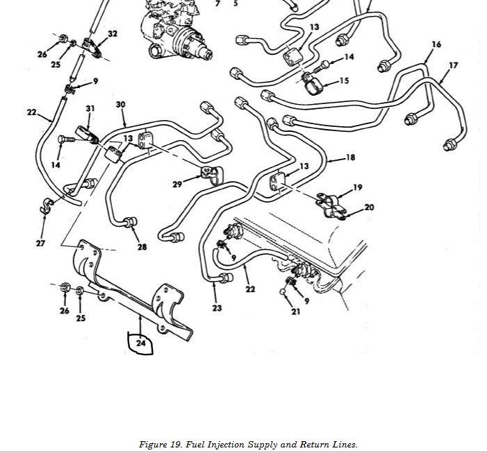HM-1103 | HM-1103 6.2L Fuel Injection Line Bracket HMMWV.JPG