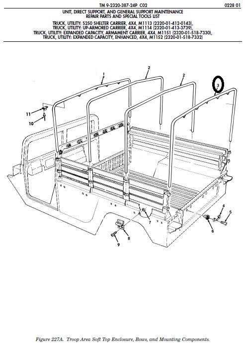 HM-1176 | HM-1176  Rear Bow Cargo Area for HMMWV 2 Man Troop Carrier Bed.jpg