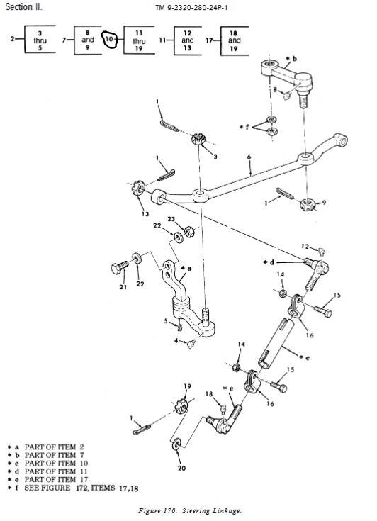 HM-1358 | HM-1358  Steering Tie Rod HMMWV.JPG