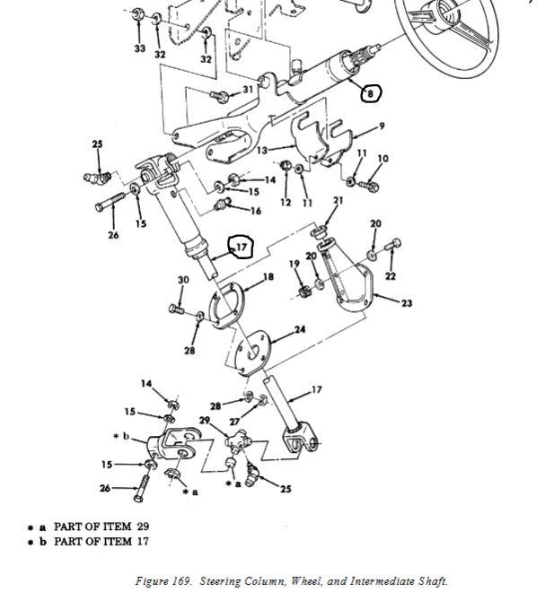 HM-1371 | HM-1371  Steering Column With Propeller Shaft HMMWV.JPG