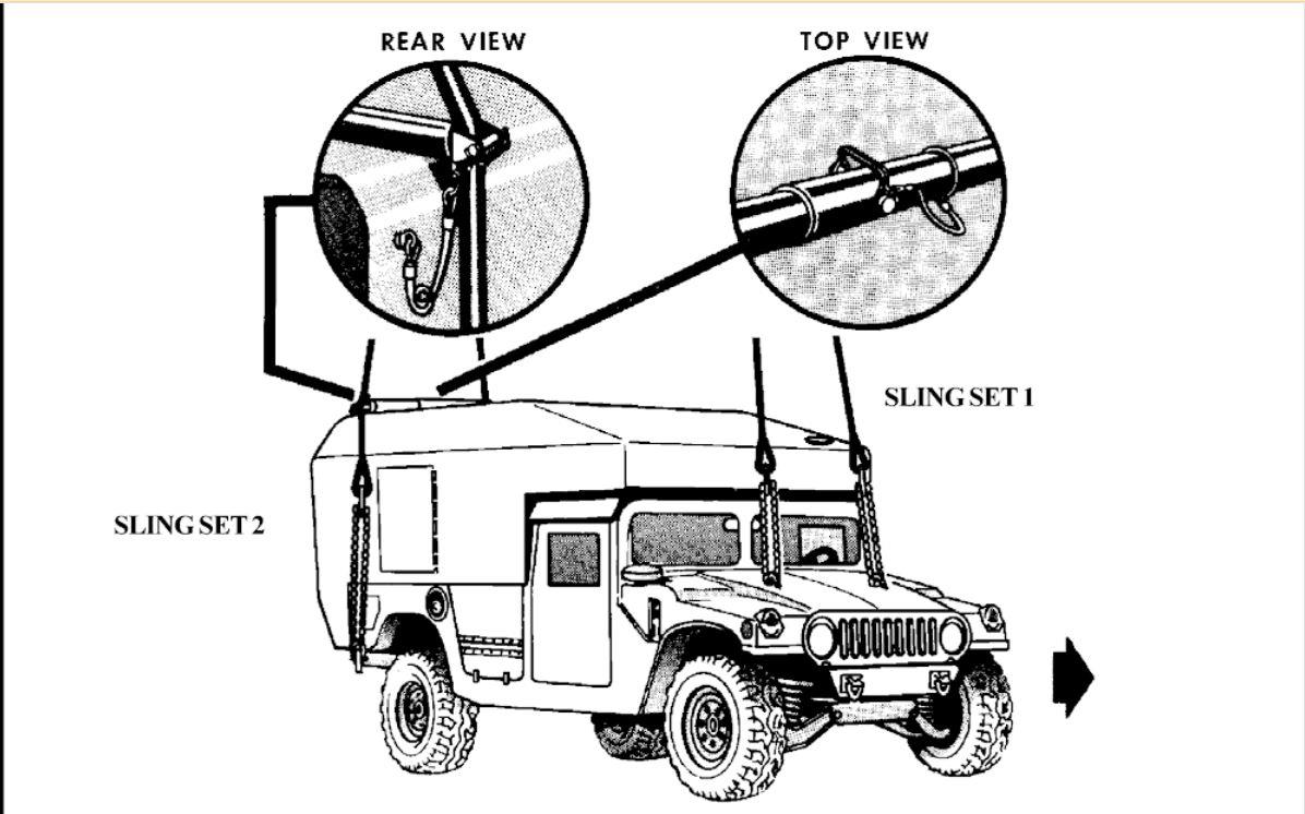 HM-1373 | HM-1373  Ambulance Spreader Sling Bar HMMWV Diagram.jpg