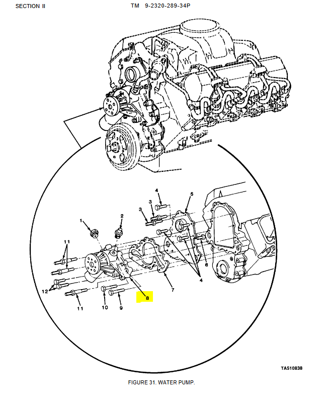 HM-1386 | HM-1386 Water Pump With Grooved Pulley 6.2L 6.5L Diesel Engine HMMWV CUCV Dia 1.PNG