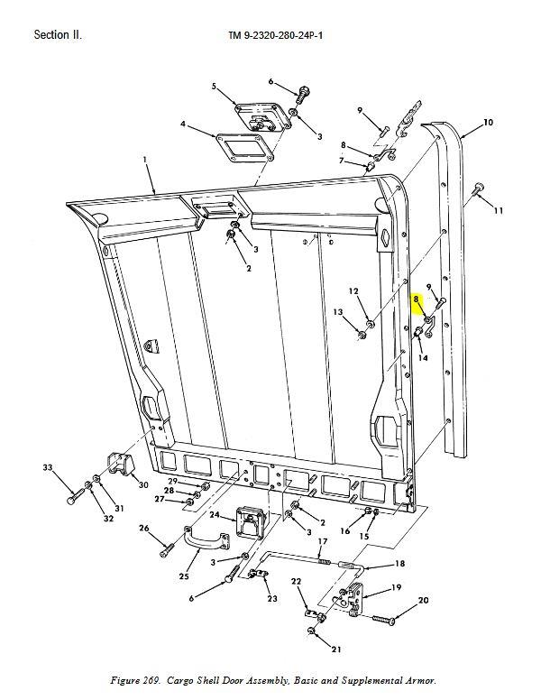 HM-1409 | HM-1409 Fastener Footmans Strap Loop HMMWV Update Dia (1).JPG
