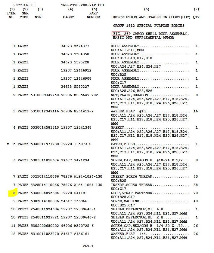 HM-1409 | HM-1409 Fastener Footmans Strap Loop HMMWV Update Dia (2).JPG