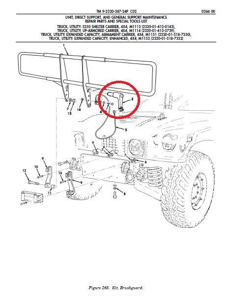 HM-1410 | HM-1410 Brush Guard Quick Release Pin HMMWV (7).jpg