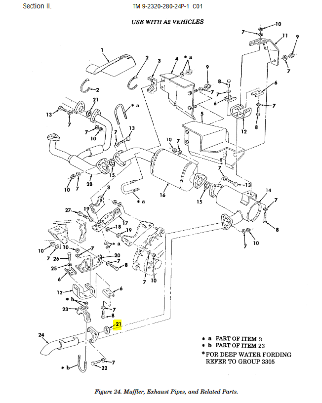 HM-165 | HM-165 Gasket Muffler  Exhaust HMMWV Update Dia (1).JPG