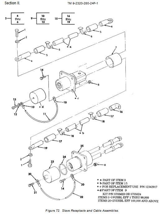 HM-178 | HM-178 Wire Cable Insulator Spacer Sleeve Dia (1).JPG
