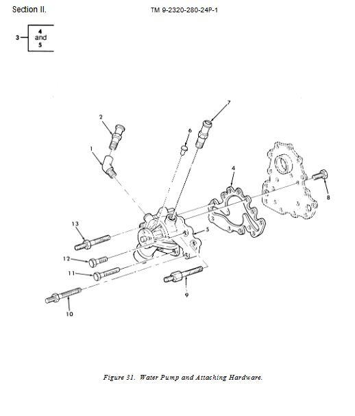 HM-1789 | HM-1789  Stud Special HUMMWV  (3).JPG