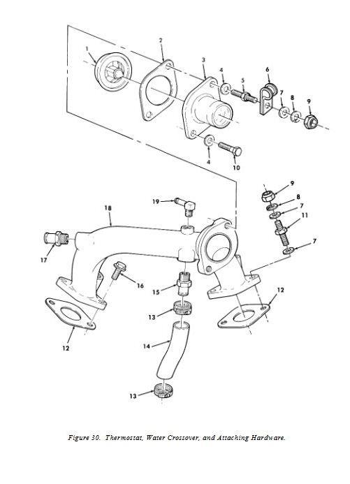 HM-1807 | HM-1807  Thermostat Hose Connector HMMWV (9).JPG