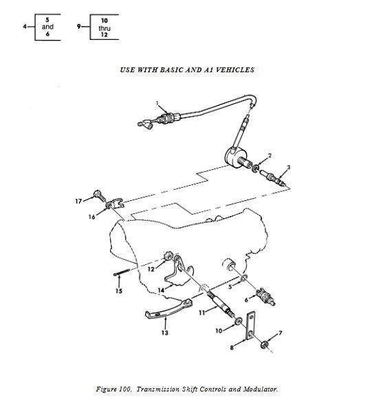 HM-1808 | HM-1808  Transmission Electrical Connector HMMWV (2).JPG