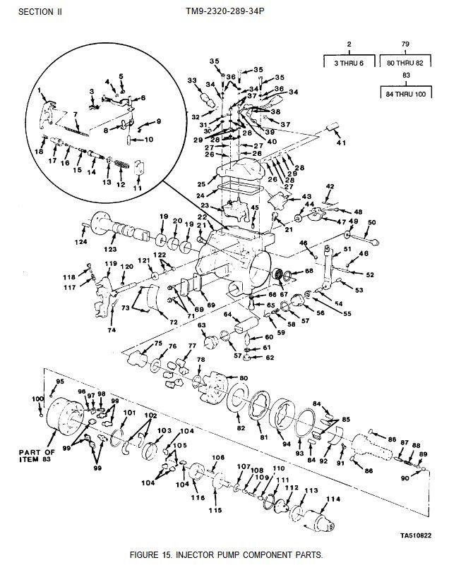 HM-1822 | HM-1822  Fuel Line Connector HMMWV (4).JPG
