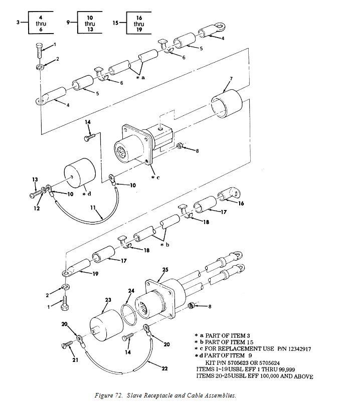 HM-1856 | HM-1856  Nato Receptacle Protective Cap With Lead HMMWV (2).JPG