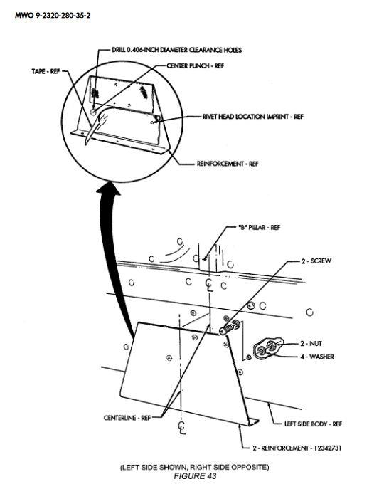 HM-1886 | HM-1886  Reinforcement Plate Bracket HMMWV (7).JPG
