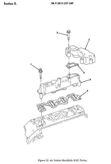 HM-1904 | HM-1904 Air Intake Manifold Center Inlet Dia1.JPG