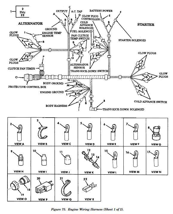 HM-1956 | HM-1956  Engine Wire Harness For 6.2L Engine HMMWV (4).JPG