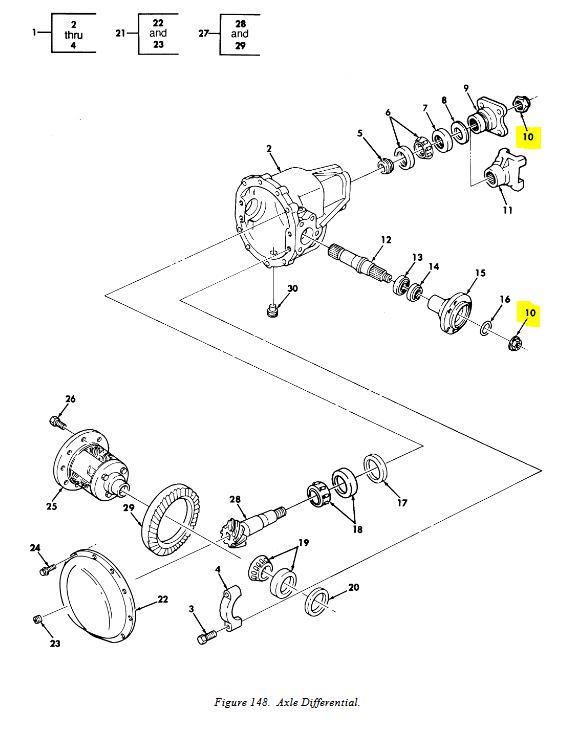 Self Locking Axle Differential Nut For HMMWV