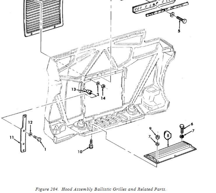 HM-328 | HM-328  Light Armor Hood Grill Assembly HMMWV.JPG